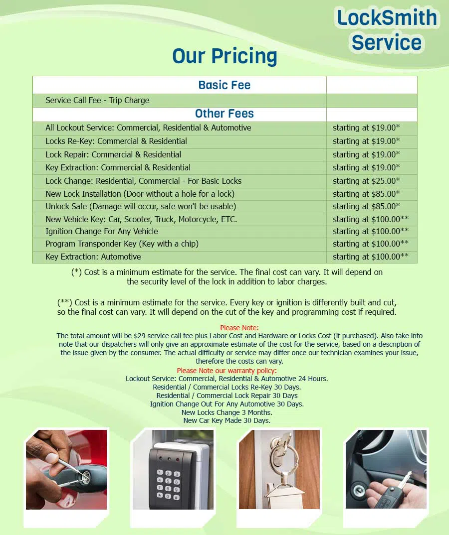 Anchor Locksmith Store Des Plaines, IL 847-603-3327